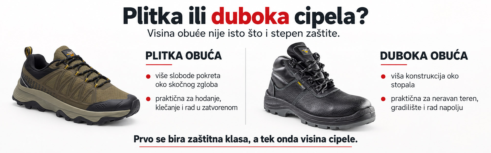 Plitka i duboka radna obuća
