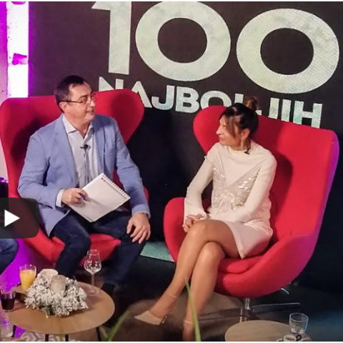 Beorol 100 najboljih - Talk Show 2021